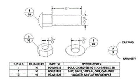 Carriage Bolt Set