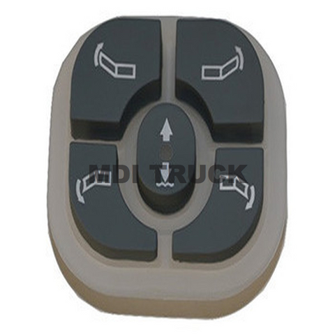 Control Pad (SmartTouch2) V-Blade